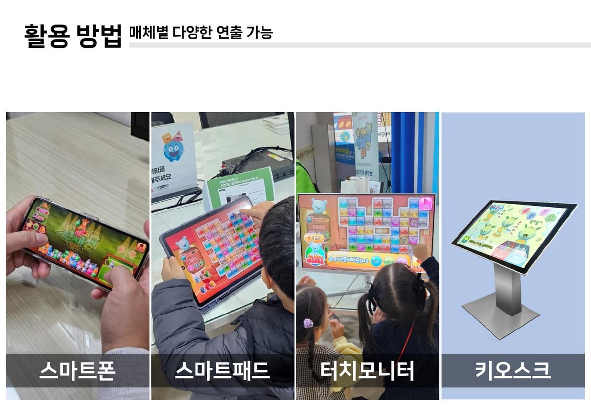 스마트폰, 스마트패드, 터치모니터와 키오스크 활용 예시